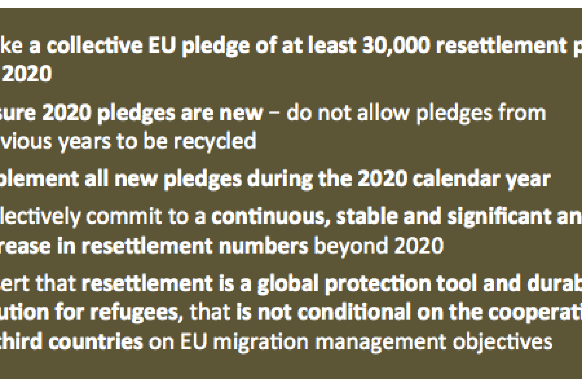 Civil Society Calls on EU Member States to Demonstrate Leadership on Resettlement at the 2019 Global Refugee Forum 2