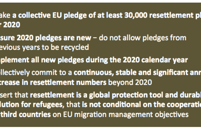 Civil Society Calls on EU Member States to Demonstrate Leadership on Resettlement at the 2019 Global Refugee Forum 2