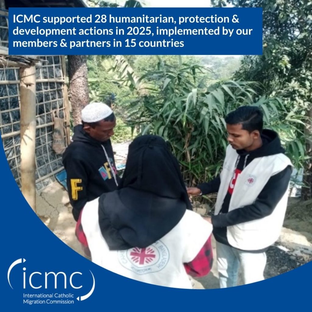 ICMC Publishes Annual Report 2025